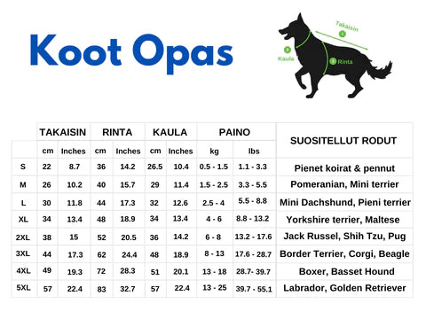 Hundsome™ 3 in 1 Talvitakki